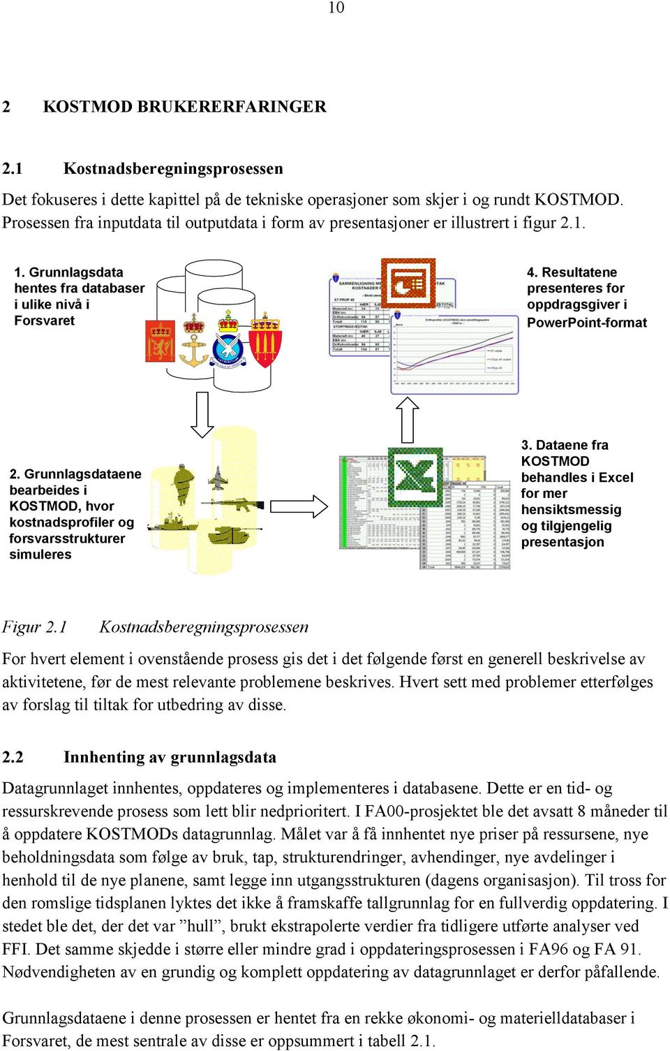 Resultatene presenteres for oppdragsgiver i PowerPoint-format K L U O F T N F O RSVA RET RELAND G E F O L K O G FED 2.