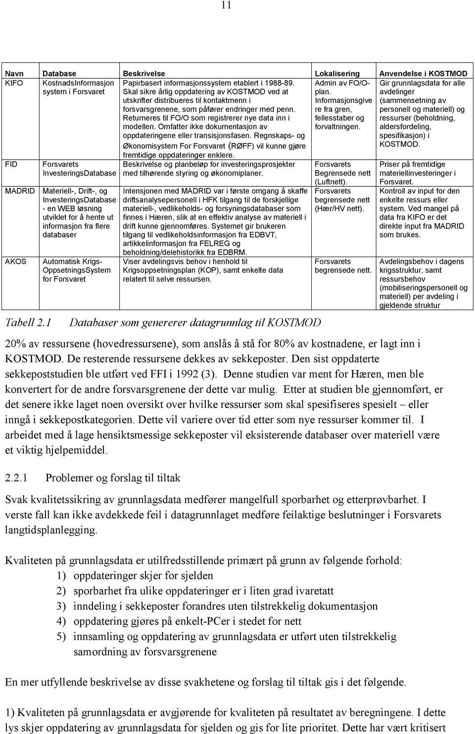 Skal sikre årlig oppdatering av KOSTMOD ved at utskrifter distribueres til kontaktmenn i forsvarsgrenene, som påfører endringer med penn. Returneres til FO/O som registrerer nye data inn i modellen.