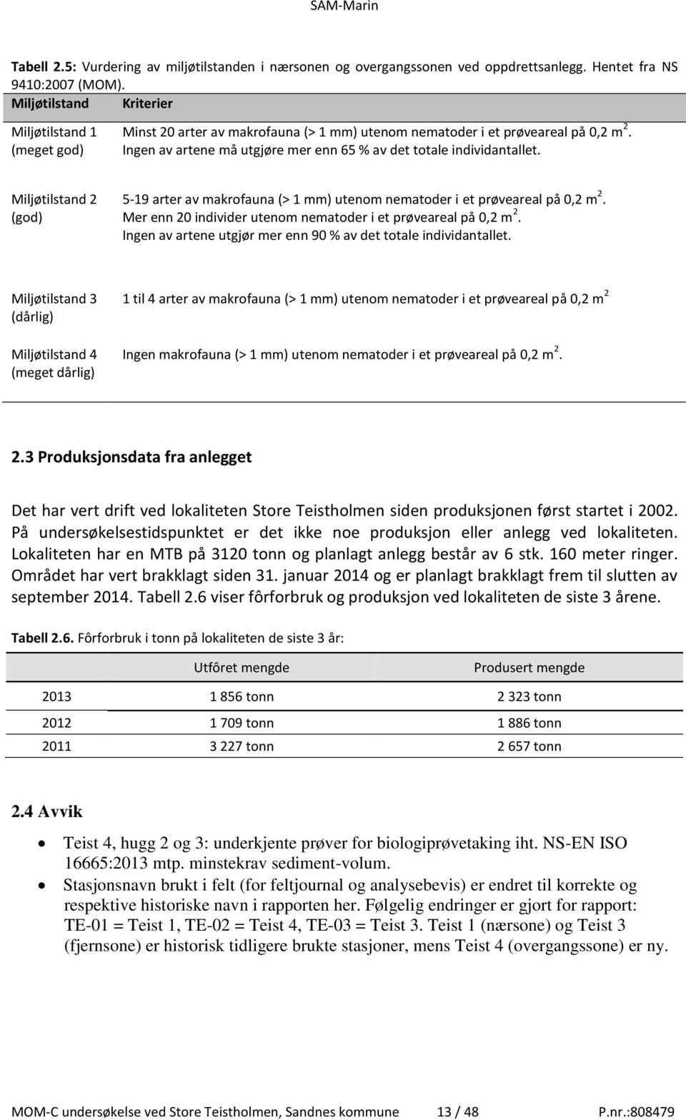 Ingen av artene må utgjøre mer enn 65 % av det totale individantallet. Miljøtilstand 2 (god) 5-19 arter av makrofauna (> 1 mm) utenom nematoder i et prøveareal på 0,2 m 2.