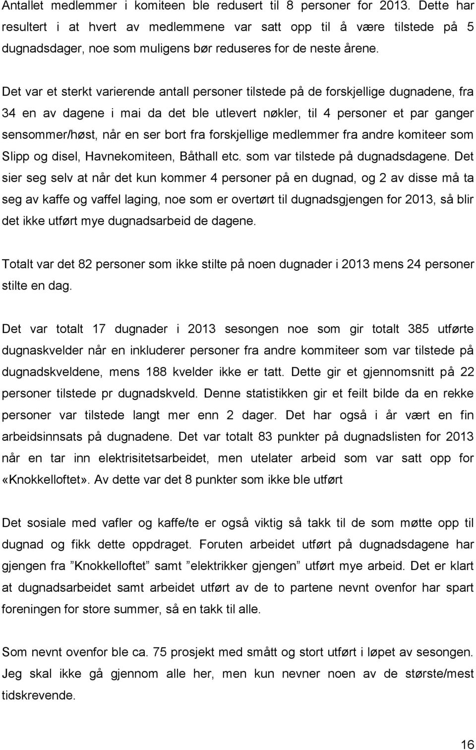 Det var et sterkt varierende antall personer tilstede på de forskjellige dugnadene, fra 34 en av dagene i mai da det ble utlevert nøkler, til 4 personer et par ganger sensommer/høst, når en ser bort