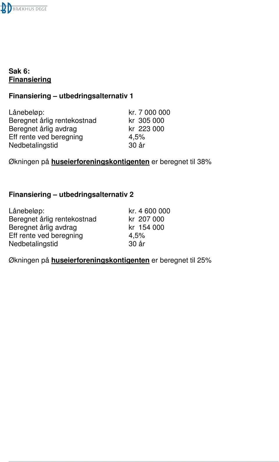 30 år Økningen på huseierforeningskontigenten er beregnet til 38% Finansiering utbedringsalternativ 2 Lånebeløp: kr.