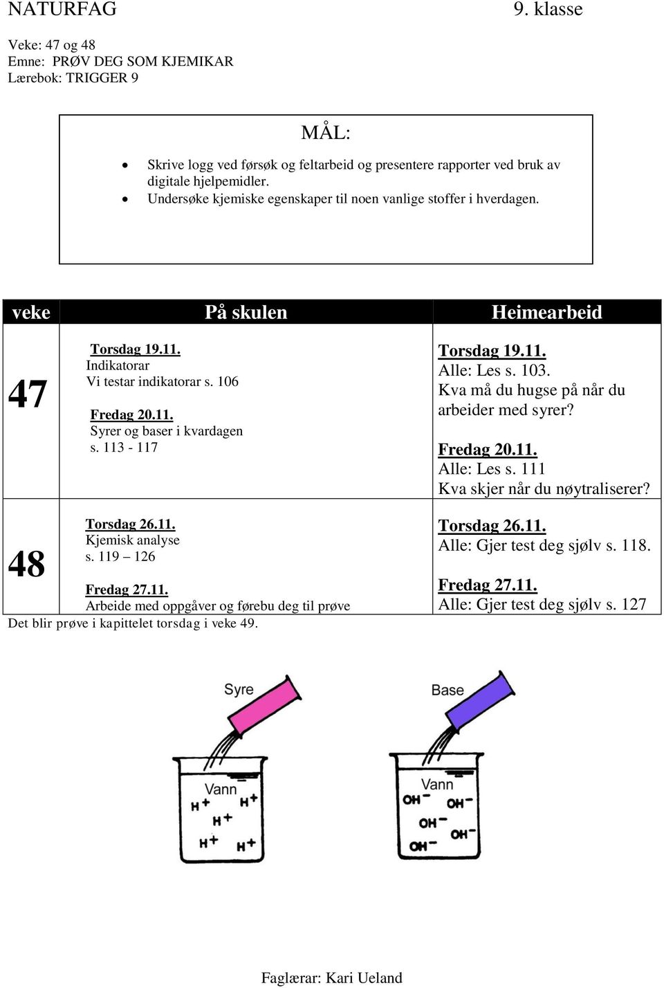 113-117 Torsdag 19.11. Alle: Les s. 103. Kva må du hugse på når du arbeider med syrer? Fredag 20.11. Alle: Les s. 111 Kva skjer når du nøytraliserer? Torsdag 26.11. Kjemisk analyse s.