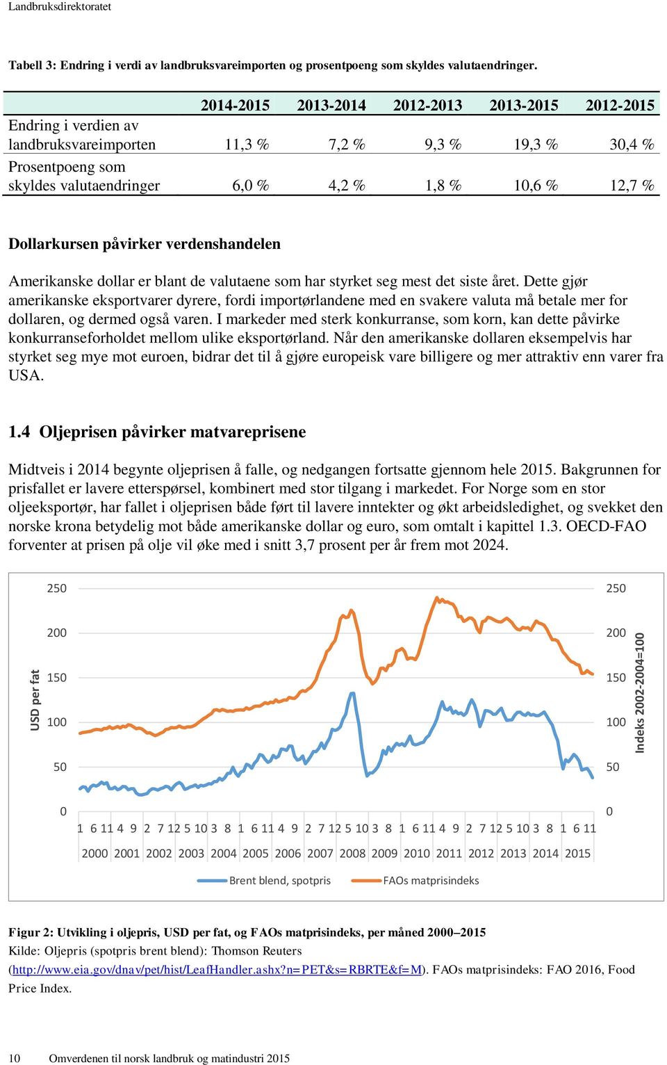 Dollarkursen påvirker verdenshandelen Amerikanske dollar er blant de valutaene som har styrket seg mest det siste året.