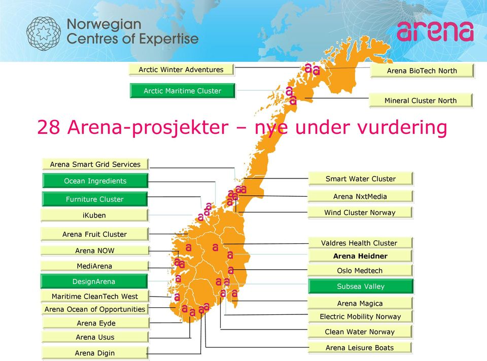 Fruit Cluster Arena NOW MediArena DesignArena Maritime CleanTech West Arena Ocean of Opportunities Arena Eyde Arena Usus Arena Digin