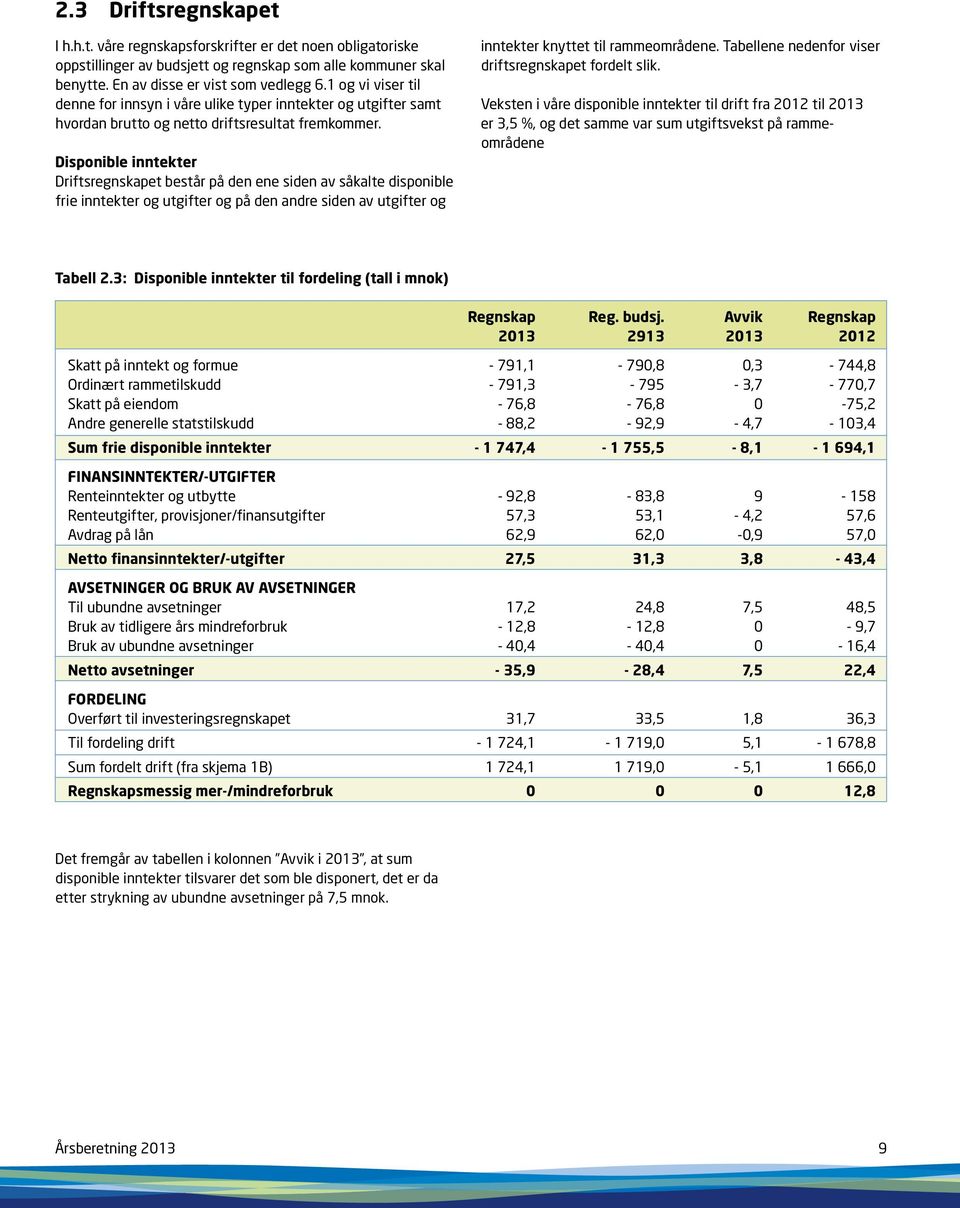 Disponible inntekter Driftsregnskapet består på den ene siden av såkalte disponible frie inntekter og utgifter og på den andre siden av utgifter og inntekter knyttet til rammeområdene.