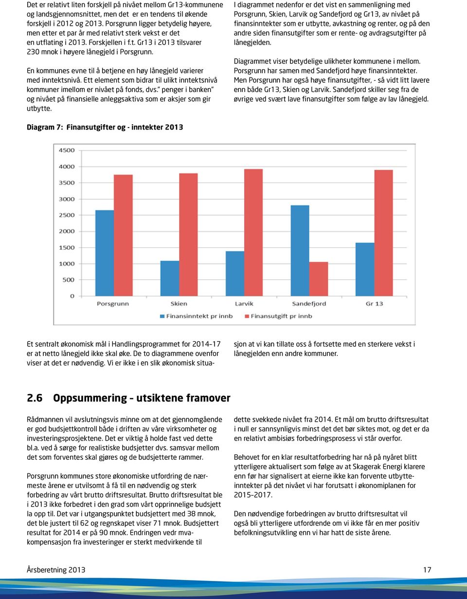 En kommunes evne til å betjene en høy lånegjeld varierer med inntektsnivå. Ett element som bidrar til ulikt inntektsnivå kommuner imellom er nivået på fonds, dvs.