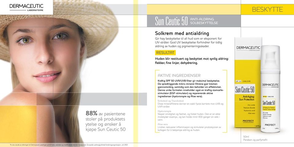 88% av pasientene stoler på produktets ytelse og ønsker å kjøpe Sun Ceutic 50 Kraftig SPF 50 UVA/UVB filter gir maksimal beskyttelse.