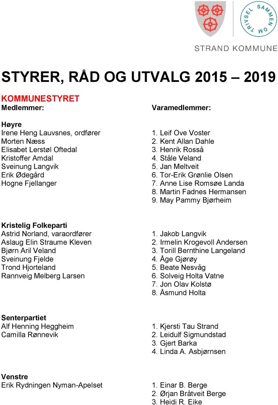 May Pammy Bjørheim Kristelig Folkeparti Astrid Norland, varaordfører Aslaug Elin Straume Kleven Bjørn Aril Veland Sveinung Fjelde Trond Hjorteland Rannveig Melberg Larsen 1. Jakob Langvik 2.