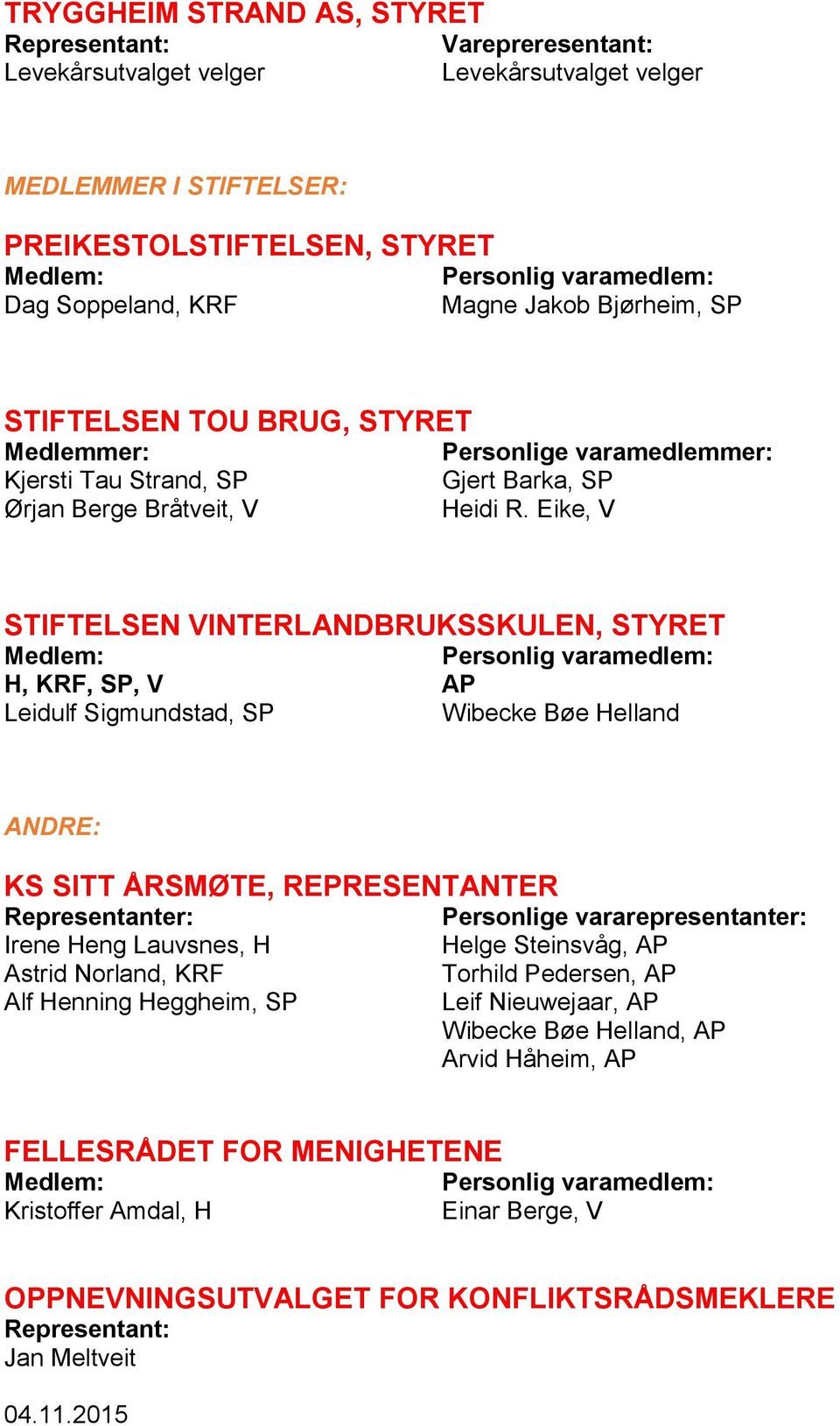 Eike, V STIFTELSEN VINTERLANDBRUKSSKULEN, STYRET Personlig varamedlem: Leidulf Sigmundstad, SP Wibecke Bøe Helland ANDRE: KS SITT ÅRSMØTE, REPRESENTANTER Representanter: Irene Heng Lauvsnes, H Astrid