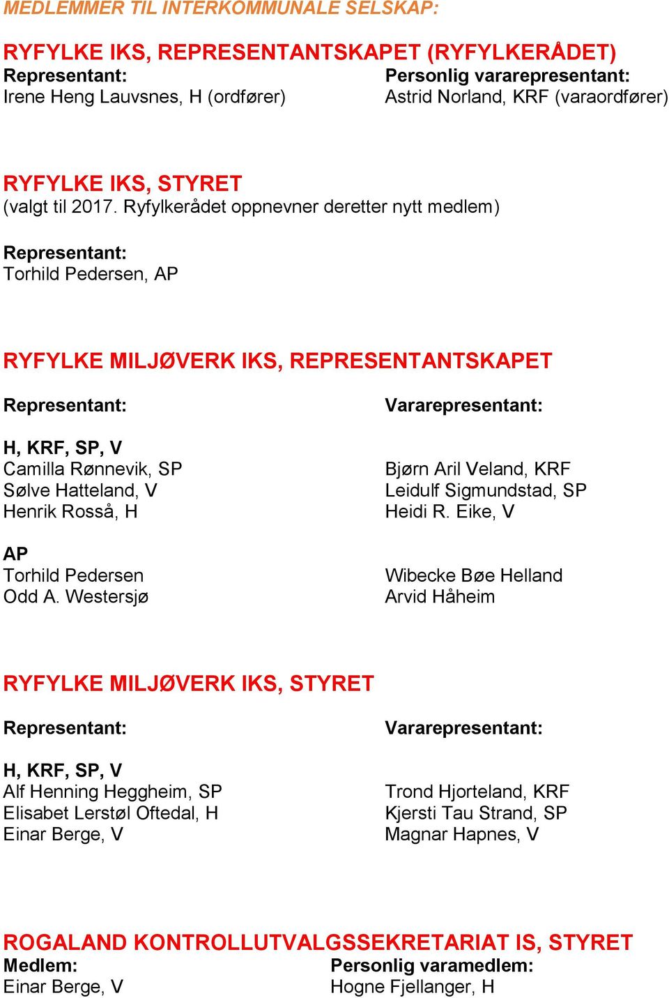 Westersjø Vararepresentant: Bjørn Aril Veland, KRF Leidulf Sigmundstad, SP Heidi R.