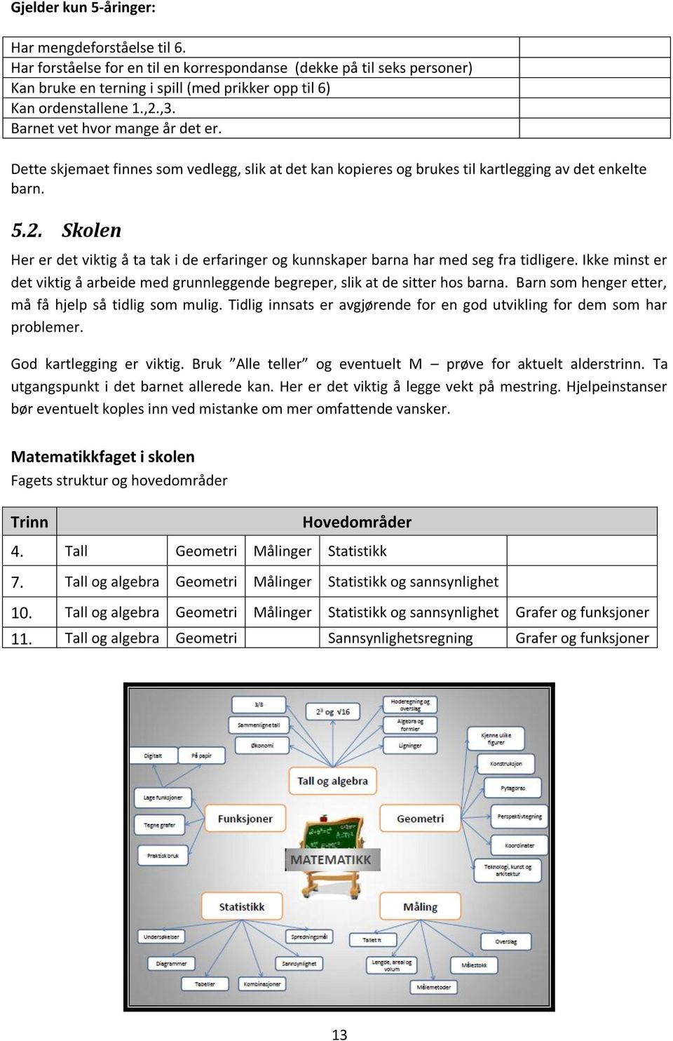 Skolen Her er det viktig å ta tak i de erfaringer og kunnskaper barna har med seg fra tidligere. Ikke minst er det viktig å arbeide med grunnleggende begreper, slik at de sitter hos barna.