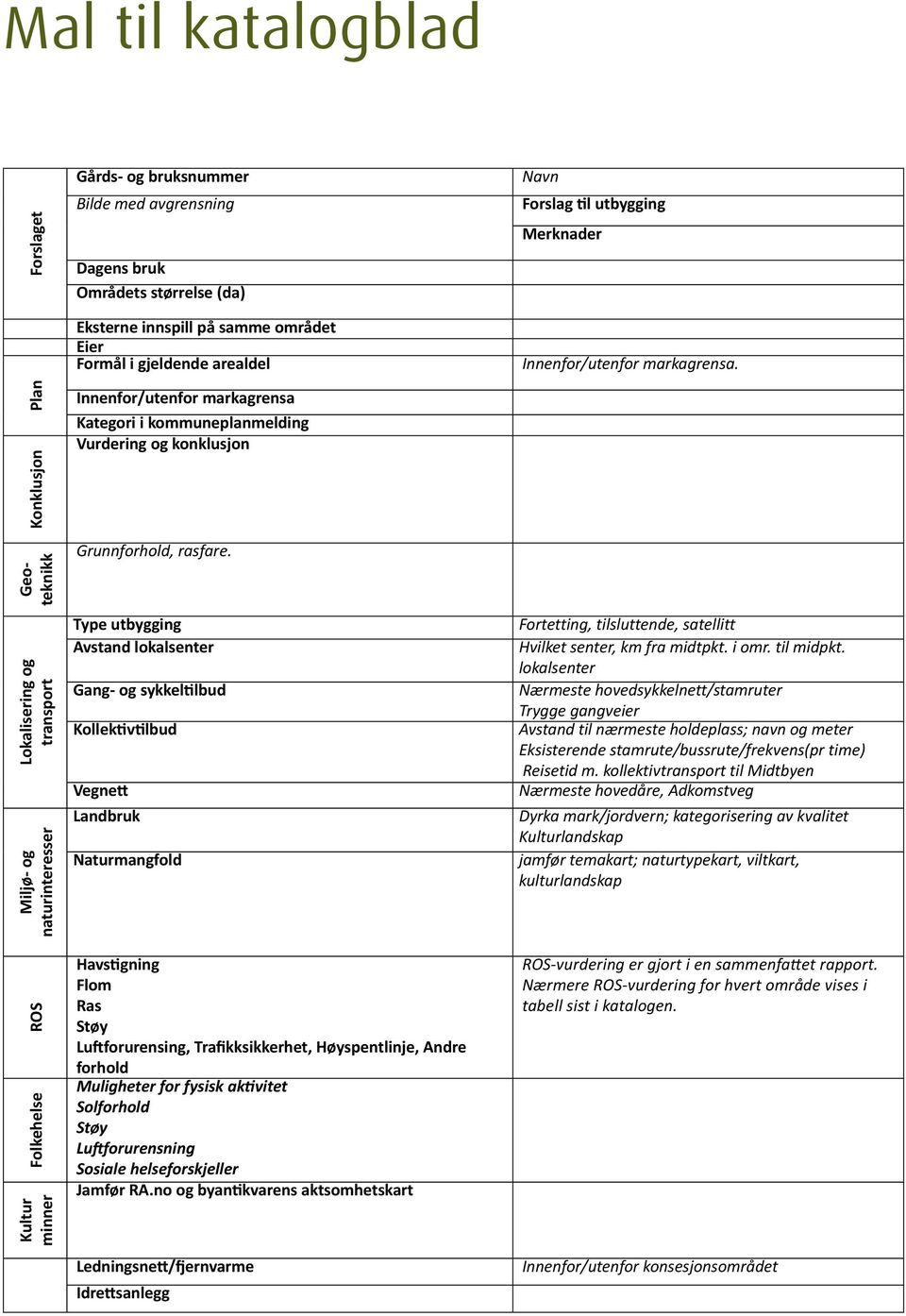 Plan Konklusjon Geoteknikk Lokalisering og transport Miljø- og naturinteresser ROS Folkehelse Kultur minner Innenfor/utenfor markagrensa Kategori i kommuneplanmelding Vurdering og konklusjon