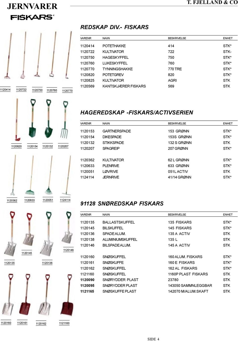 1120820 POTETGREV 820 STK* 1120825 KULTIVATOR AGRI STK 1120569 KANTSKJÆRER FISKARS 569 STK HAGEREDSKAP -FISKARS/ACTIVSERIEN 1120820 1120154 1120132 1120207 1120153 GARTNERSPADE 153 GRØNN STK* 1120154