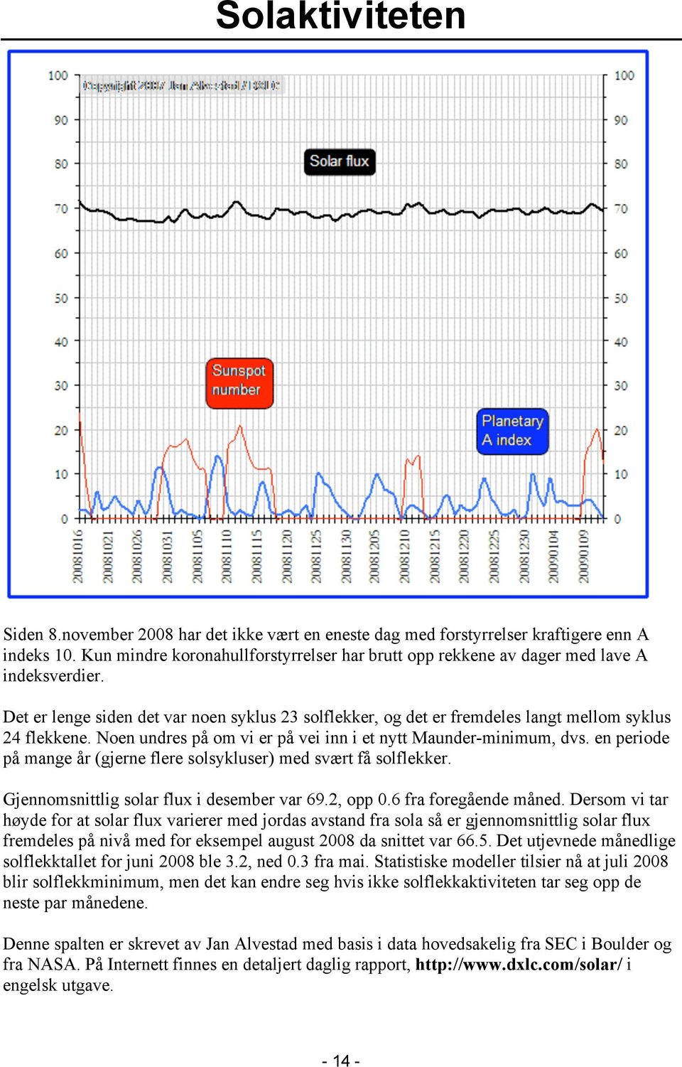 Noen undres på om vi er på vei inn i et nytt Maunder-minimum, dvs. en periode på mange år (gjerne flere solsykluser) med svært få solflekker. Gjennomsnittlig solar flux i desember var 69.2, opp 0.