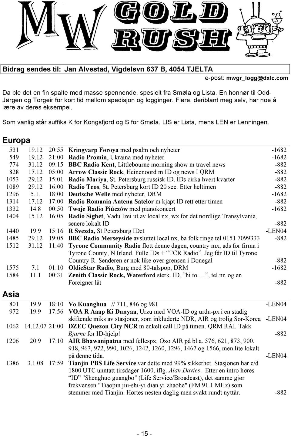 LIS er Lista, mens LEN er Lenningen. Europa 531 19.12 20:55 Kringvarp Føroya med psalm och nyheter -1682 549 19.12 21:00 Radio Promin, Ukraina med nyheter -1682 774 31.