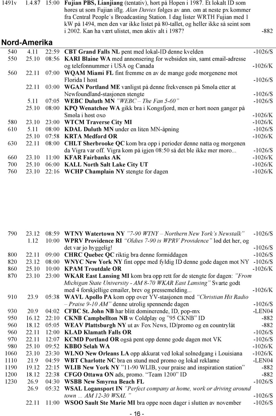 Kan ha vært ulistet, men aktiv alt i 1987? -882 Nord-Amerika 540 4.11 22:59 CBT Grand Falls NL pent med lokal-id denne kvelden -1026/S 550 25.