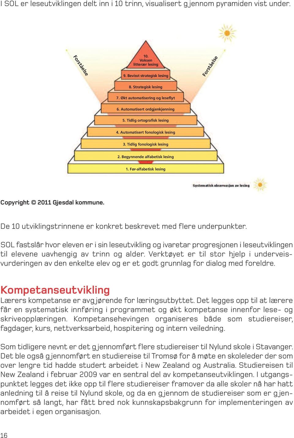 Før-alfabetisk lesing Copyright 2011 Gjesdal kommune. De 10 utviklingstrinnene er konkret beskrevet med flere underpunkter.