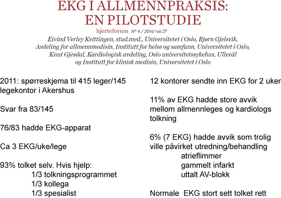 Hvis hjelp: 1/3 tolkningsprogrammet 1/3 kollega 1/3 spesialist 12 kontorer sendte inn EKG for 2 uker 11% av EKG