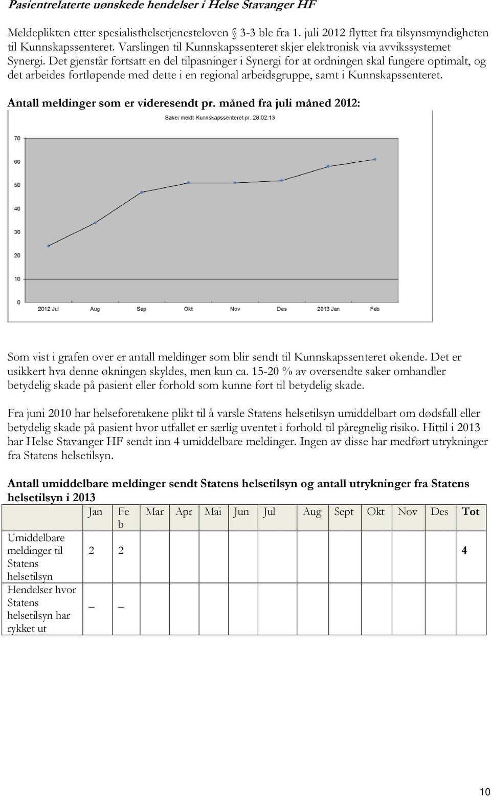 Det gjenstår fortsatt en del tilpasninger i Synergi for at ordningen skal fungere optimalt, og det arbeides fortløpende med dette i en regional arbeidsgruppe, samt i Kunnskapssenteret.