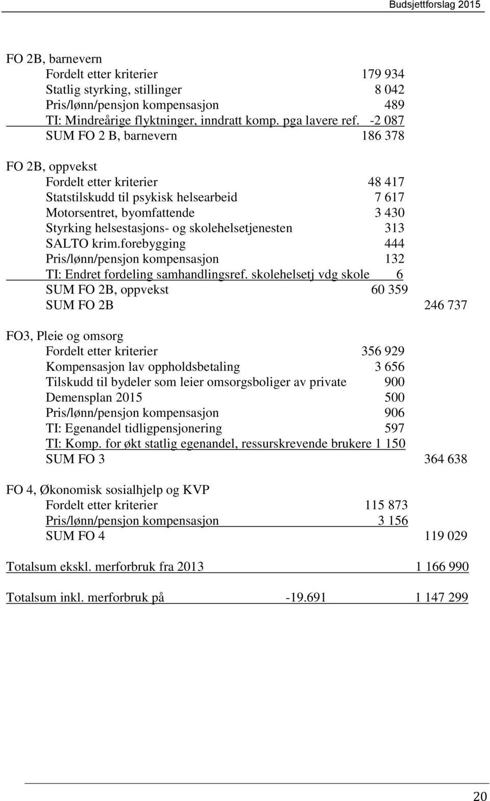 skolehelsetjenesten 313 SALTO krim.forebygging 444 Pris/lønn/pensjon kompensasjon 132 TI: Endret fordeling samhandlingsref.