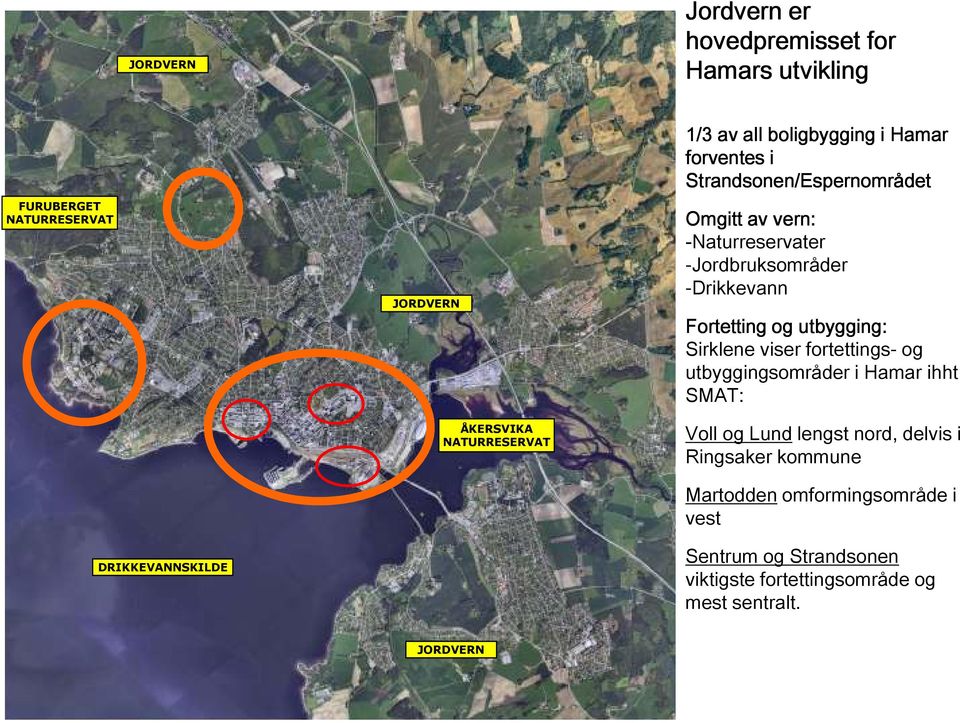 -Jordbruksområder -Drikkevann Fortetting og utbygging: Sirklene viser fortettings- og utbyggingsområder i Hamar ihht SMAT: Voll og Lund lengst