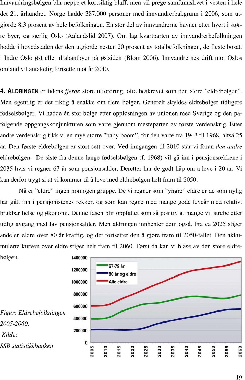 Om lag kvartparten av innvandrerbefolkningen bodde i hovedstaden der den utgjorde nesten 20 prosent av totalbefolkningen, de fleste bosatt i Indre Oslo øst eller drabantbyer på østsiden (Blom 2006).