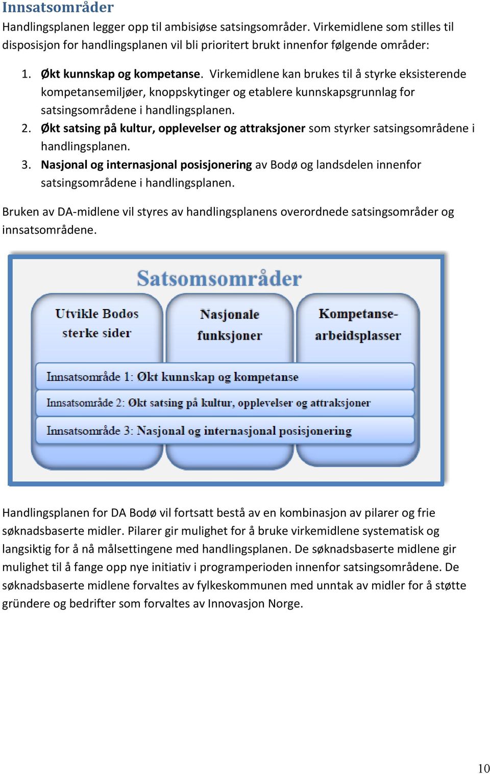 Økt satsing på kultur, opplevelser og attraksjoner som styrker satsingsområdene i handlingsplanen. 3.