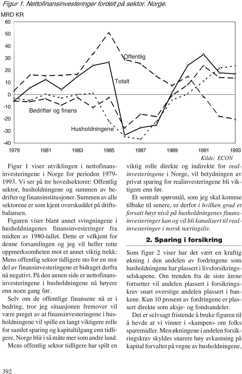 viktig rolle direkte og indirekte for real- i Norge for perioden 1979- investeringene i Norge, vil betydningen av 1993.