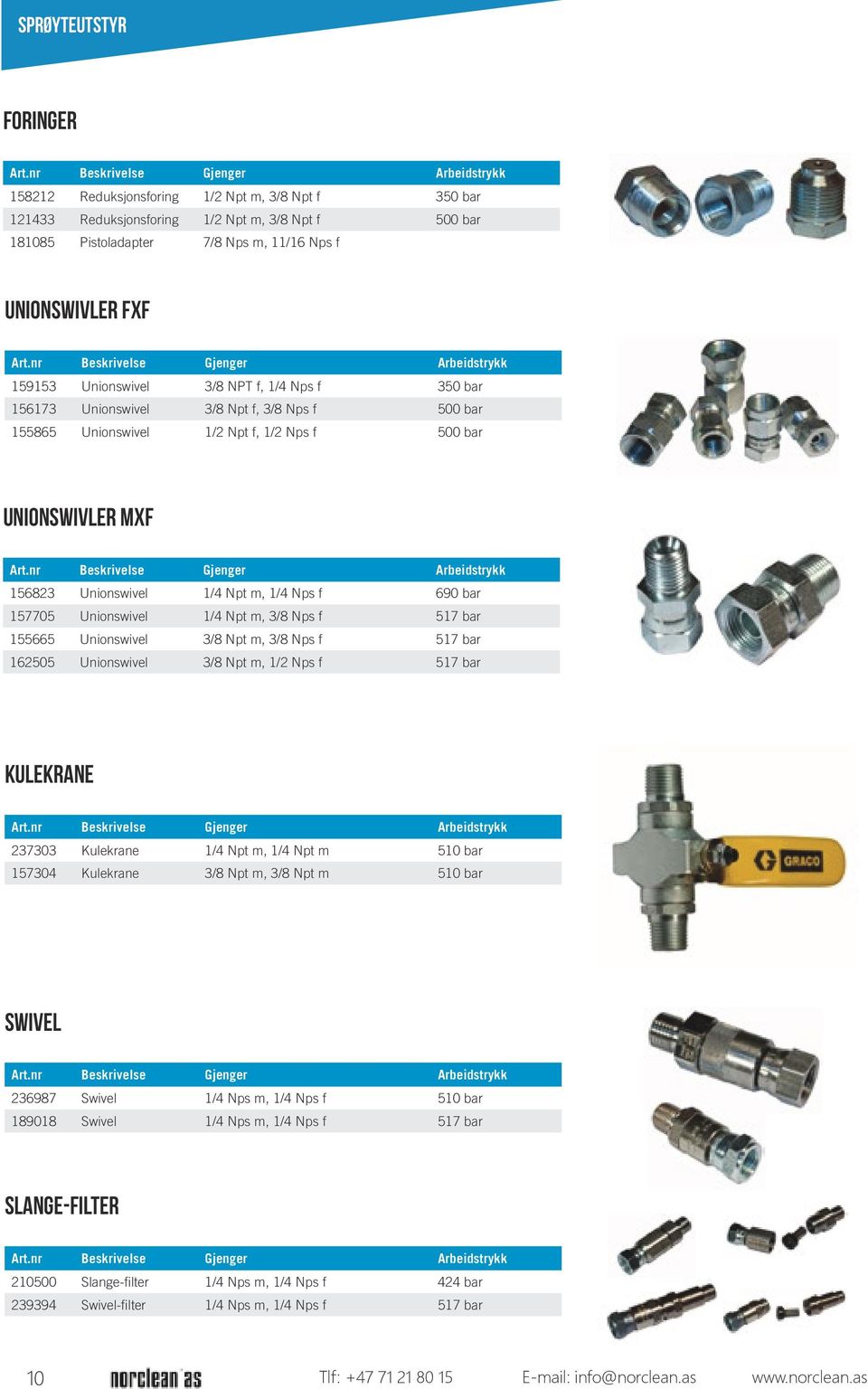 Gjenger Arbeidstrykk 156823 Unionswivel 1/4 Npt m, 1/4 Nps f 690 bar 157705 Unionswivel 1/4 Npt m, 3/8 Nps f 517 bar 155665 Unionswivel 3/8 Npt m, 3/8 Nps f 517 bar 162505 Unionswivel 3/8 Npt m, 1/2