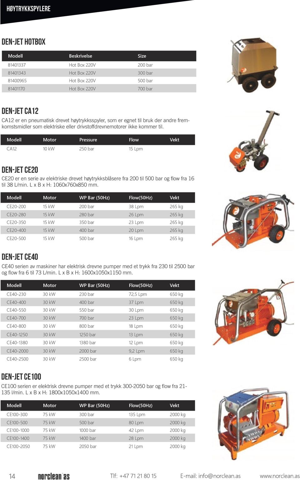 Modell Motor Pressure Flow Vekt CA12 10 kw 250 bar 15 Lpm den-jet ce20 CE20 er en serie av elektriske drevet høytrykksblåsere fra 200 til 500 bar og flow fra 16 til 38 L/min.