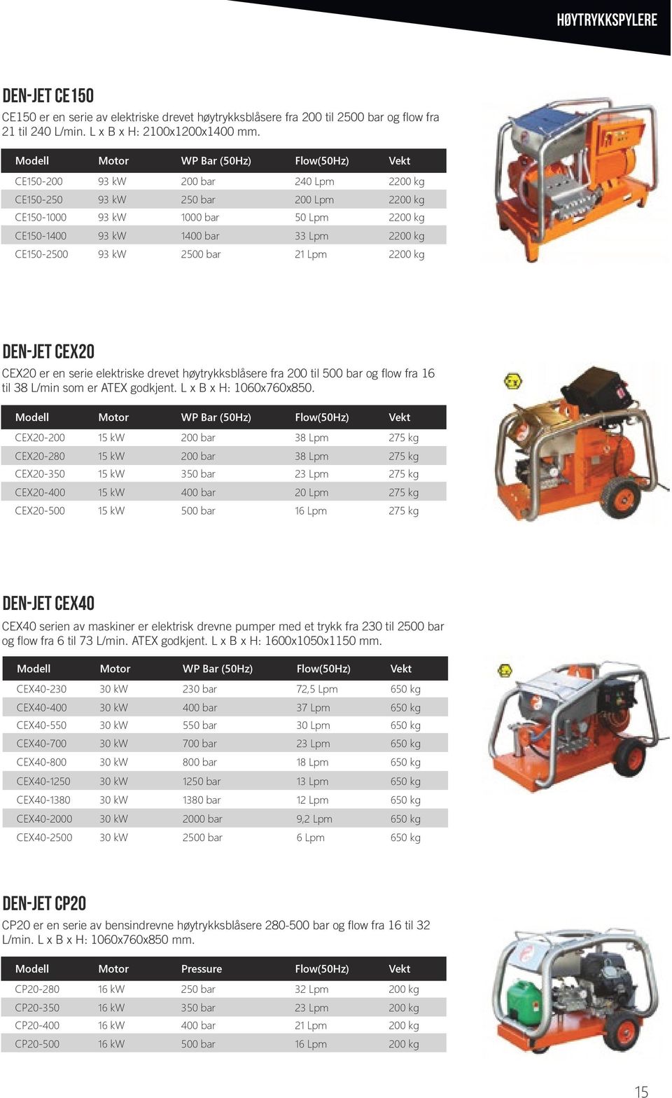 2200 kg CE150-2500 93 kw 2500 bar 21 Lpm 2200 kg den-jet cex20 CEX20 er en serie elektriske drevet høytrykksblåsere fra 200 til 500 bar og flow fra 16 til 38 L/min som er ATEX godkjent.