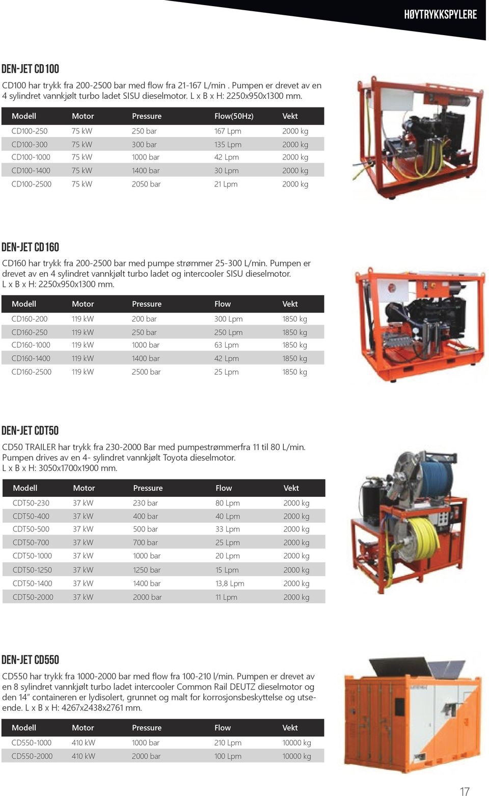 CD100-2500 75 kw 2050 bar 21 Lpm 2000 kg den-jet cd160 CD160 har trykk fra 200-2500 bar med pumpe strømmer 25-300 L/min.