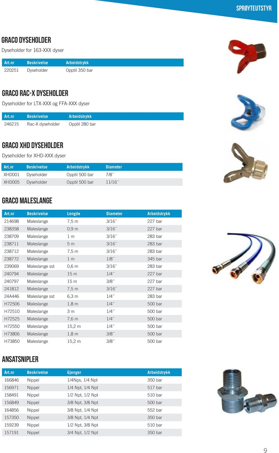 Diameter Arbeidstrykk 214698 Maleslange 7,5 m 3/16 227 bar 238358 Maleslange 0,9 m 3/16 227 bar 238709 Maleslange 1 m 3/16 283 bar 238711 Maleslange 5 m 3/16 283 bar 238712 Maleslange 7,5 m 3/16 283