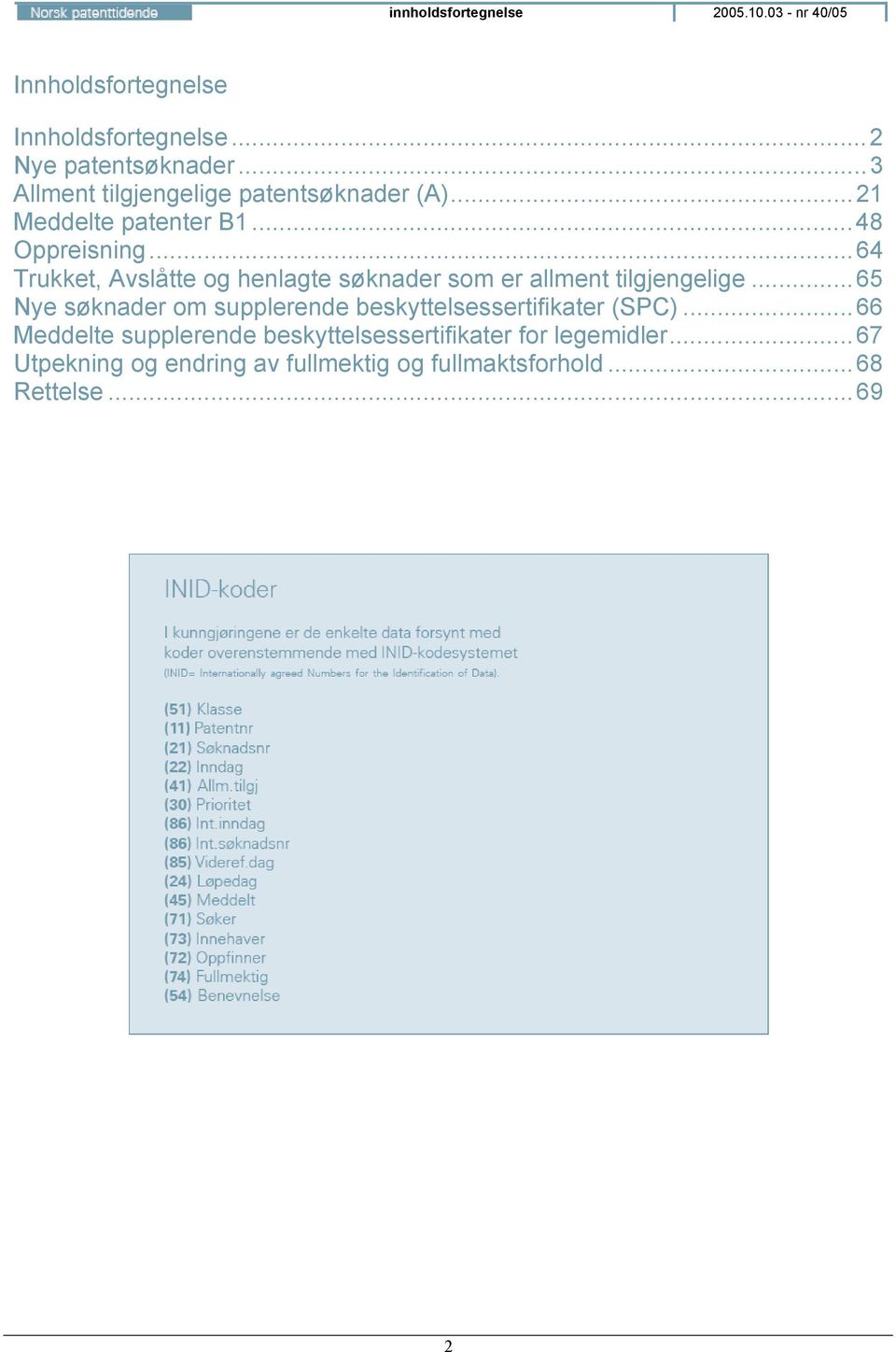 ..64 Trukket, Avslåtte og henlagte søknader som er allment tilgjengelige.