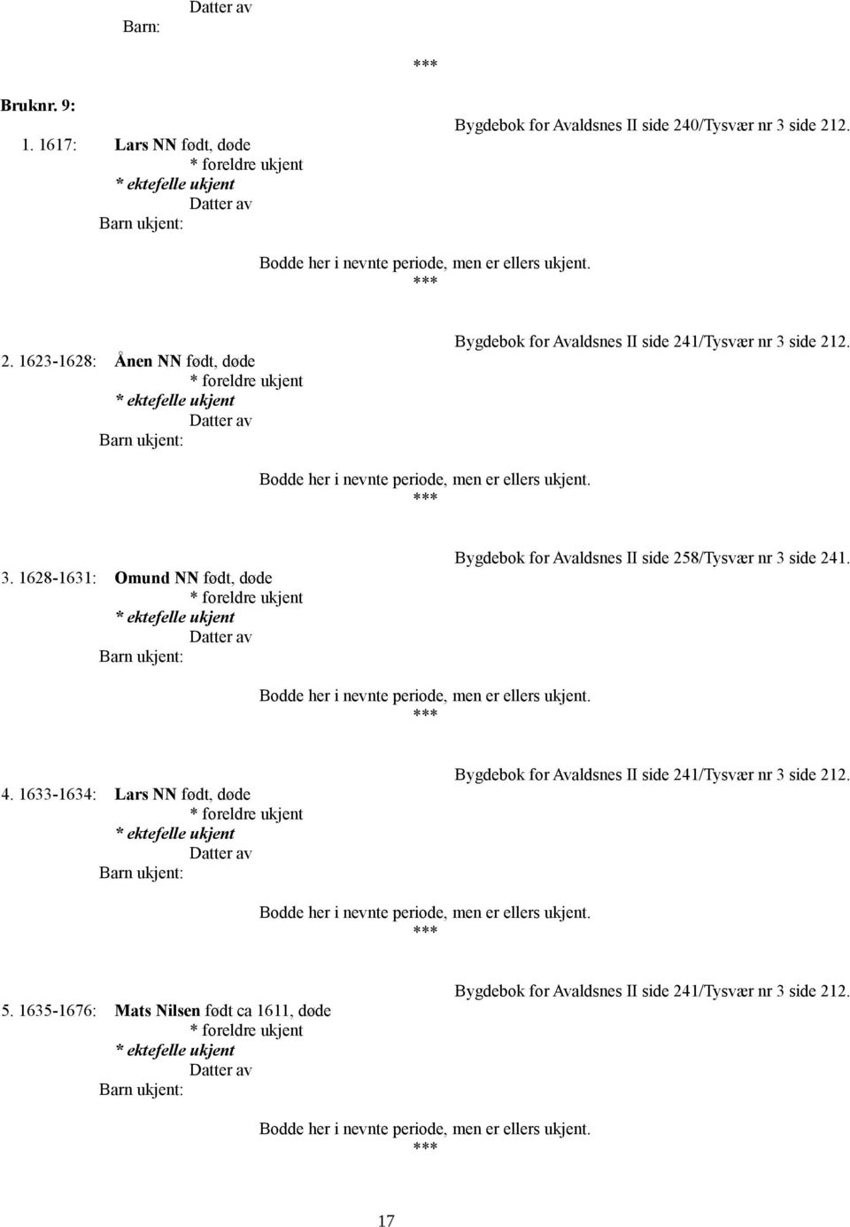 Bodde her i nevnte periode, men er ellers ukjent. 4. 1633-1634: Lars NN født, døde Bygdebok for Avaldsnes II side 241/Tysvær nr 3 side 212.