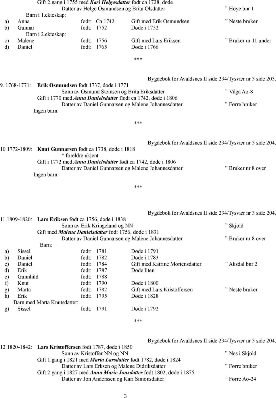 ekteskap: c) Malene født: 1756 Gift med Lars Eriksen Bruker nr 11 under d) Daniel født: 1765 Døde i 1766 Bygdebok for Avaldsnes II side 234/Tysvær nr 3 side 203. 9.