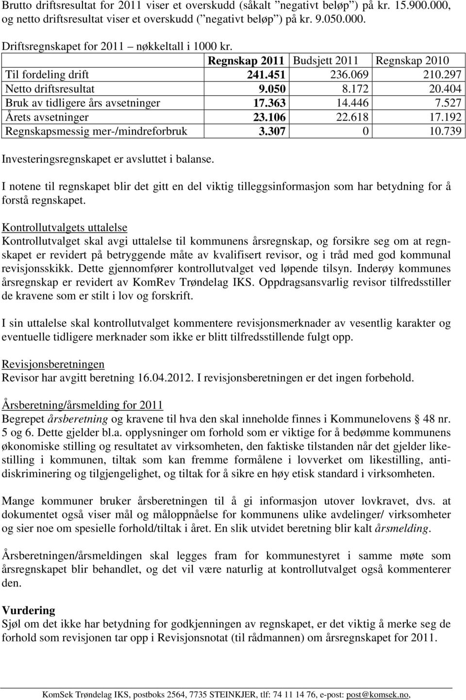 527 Årets avsetninger 23.106 22.618 17.192 Regnskapsmessig mer-/mindreforbruk 3.307 0 10.739 Investeringsregnskapet er avsluttet i balanse.