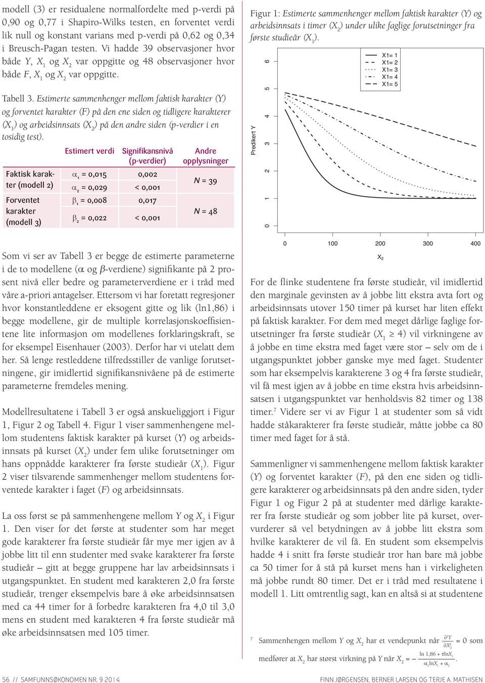 Estimerte sammenhenger mellom faktisk karakter (Y) og forventet karakter (F) på den ene siden og tidligere karakterer ( ) og arbeidsinnsats ( ) på den andre siden (p-verdier i en tosidig test).