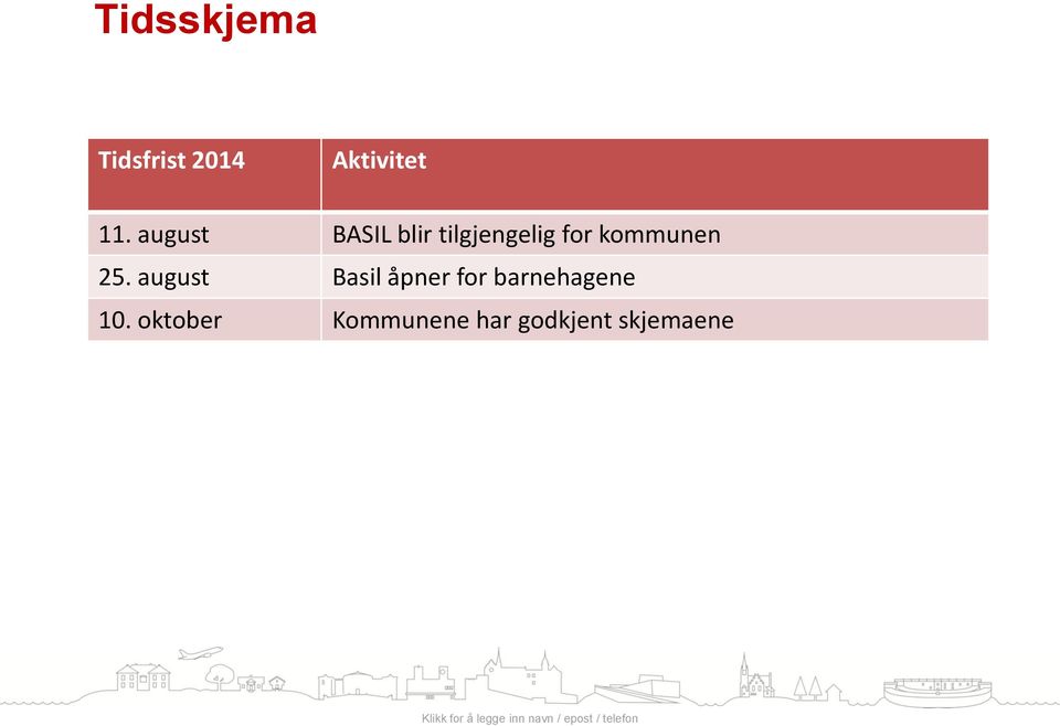 august Basil åpner for barnehagene 10.