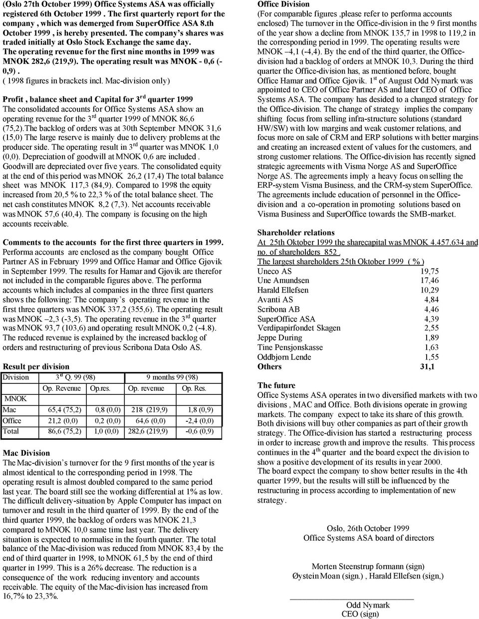 The operating result was MNOK - 0,6 (- 0,9). ( 1998 figures in brackets incl.