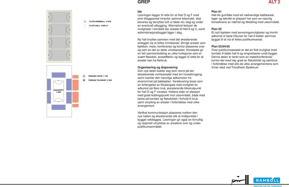 Alternativet belyser de muligheter i området der arealet til Hall A og C, samt administrasjonsbygget ligger i dag. Ny hall knyttes sammen med det eksisterende anlegget via et felles vrimleareal.