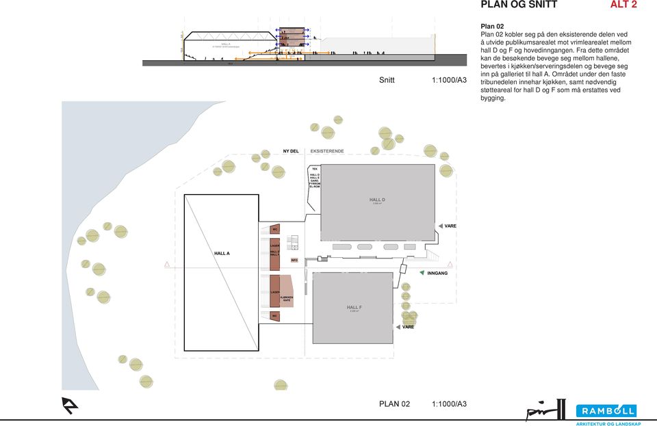 Fra dette området kan de besøkende bevege seg mellom hallene, bevertes i kjøkken/serveringsdelen og bevege seg inn på galleriet til hall A.