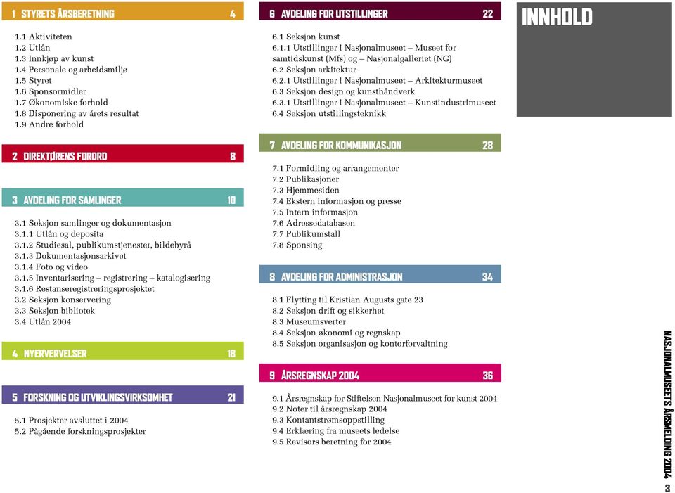 3 Seksjon design og kunsthåndverk 6.3.1 Utstillinger i Nasjonalmuseet Kunstindustrimuseet 6.4 Seksjon utstillingsteknikk INNHOLD 2 DIREKTØRENS FORORD 8 3 AVDELING FOR SAMLINGER 10 3.