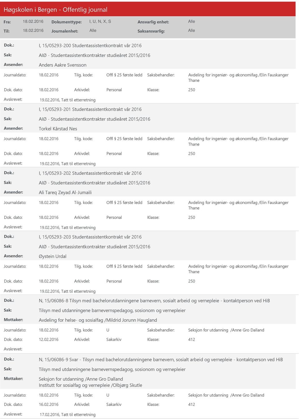 2016, Tatt til etterretning I, 15/05293-201 Studentassistentkontrakt vår 2016 AIØ - Studentassistentkontrakter studieåret 2015/2016 Torkel Kårstad Nes Offl 25 første ledd Avdeling for ingeniør- og