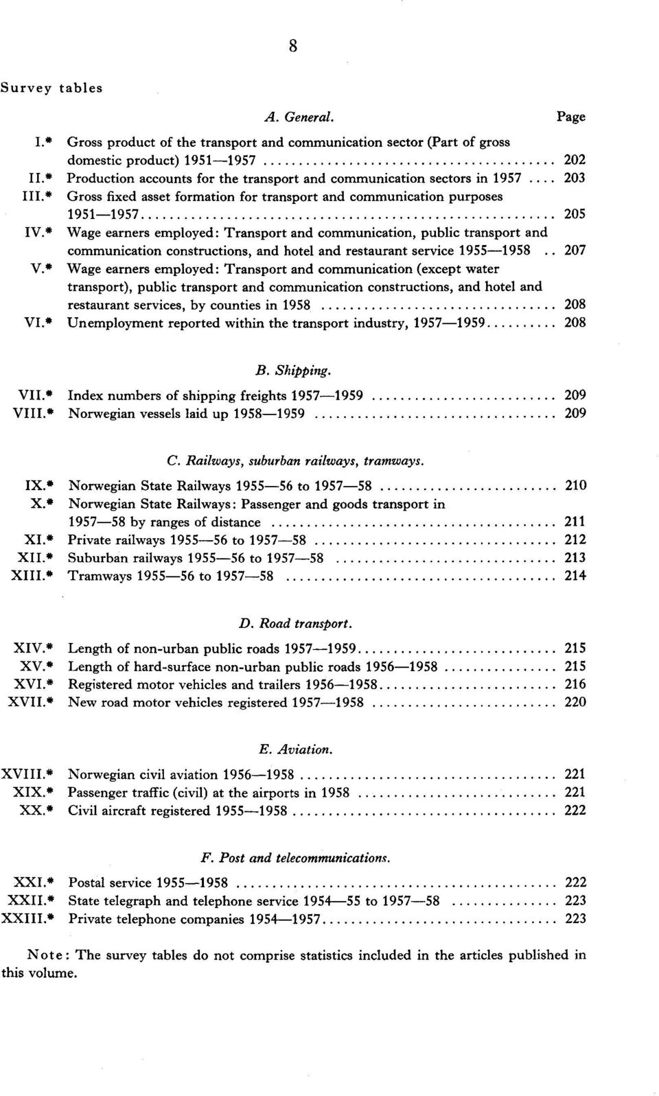 * Wage earners employed: Transport and communication, public transport and communication constructions, and hotel and restaurant service 955-958.. 07 V.