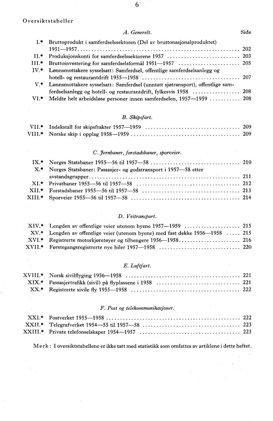 * Lønnsmottakere sysselsatt: Samferdsel (unntatt sjøtransport), offentlige samferdselsanlegg og hotell- og restaurantdrift, fylkesvis 958 08 VI.