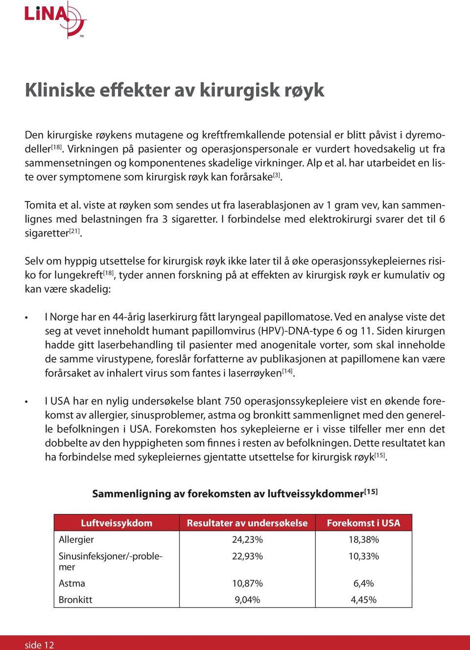 har utarbeidet en liste over symptomene som kirurgisk røyk kan forårsake [3]. Tomita et al.