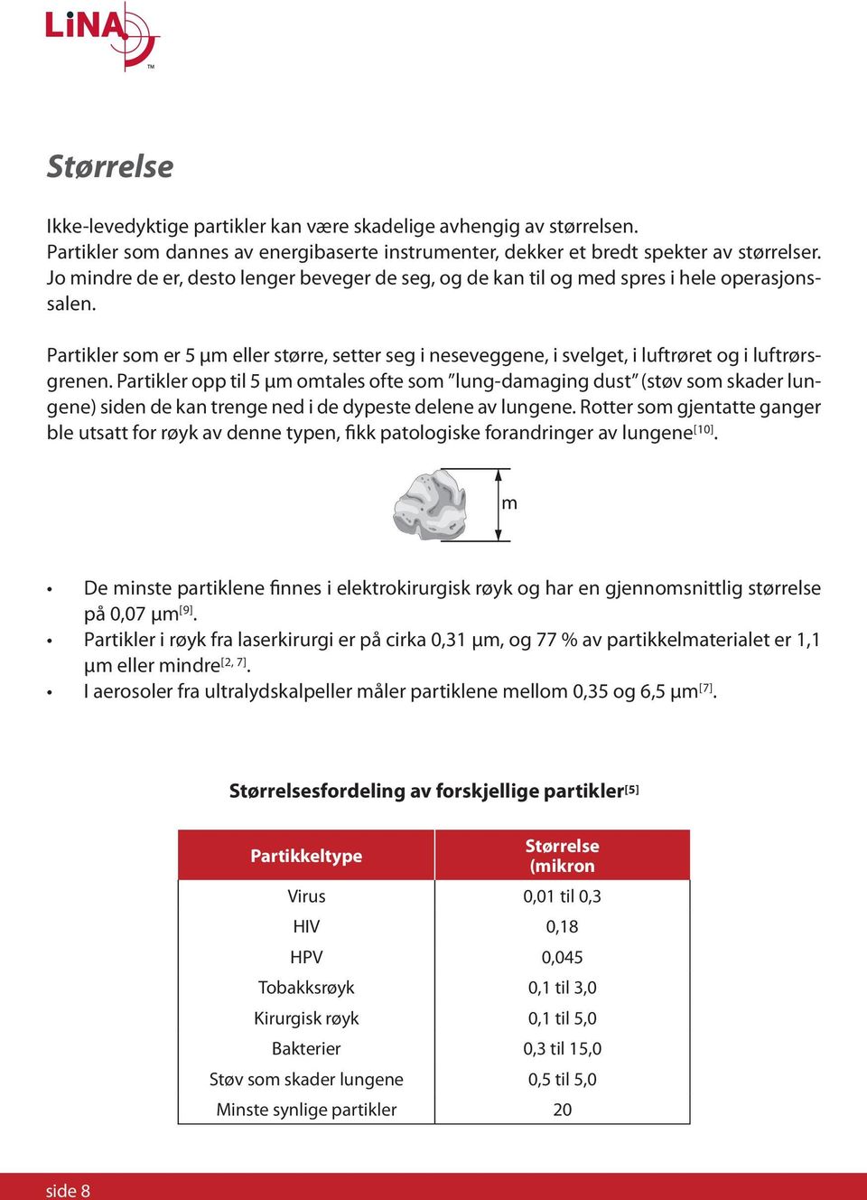 Partikler som er 5 μm eller større, setter seg i neseveggene, i svelget, i luftrøret og i luftrørsgrenen.