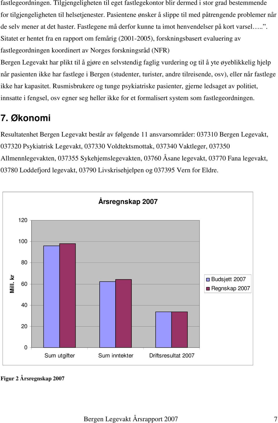 .. Sitatet er hentet fra en rapport om femårig (2001-2005), forskningsbasert evaluering av fastlegeordningen koordinert av Norges forskningsråd (NFR) Bergen Legevakt har plikt til å gjøre en