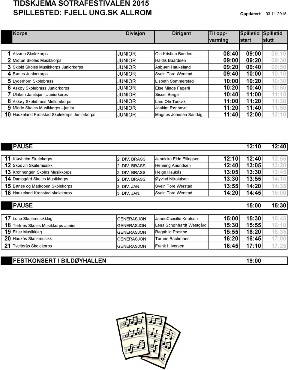 09:20 09:30 3 Skjold Skoles Musikkorps Juniorkorps JUNIOR Asbjørn Haukeland 09:20 09:40 09:50 4 Bønes Juniorkorps JUNIOR Svein Tore Werstad 09:40 10:00 10:10 5 Lyderhorn Skolebrass JUNIOR Lisbeth
